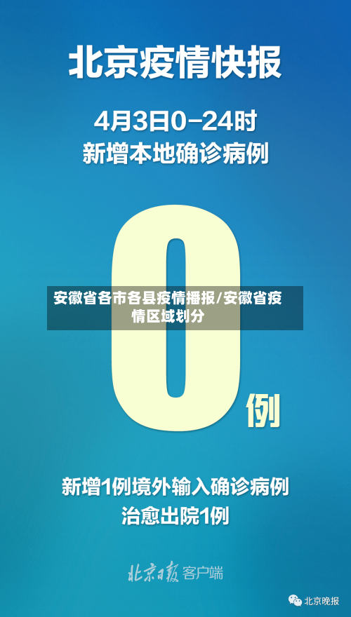 安徽省各市各县疫情播报/安徽省疫情区域划分-第3张图片