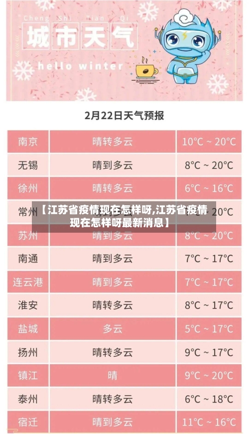 【江苏省疫情现在怎样呀,江苏省疫情现在怎样呀最新消息】-第1张图片