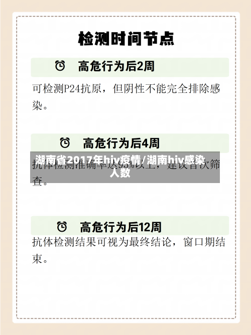湖南省2017年hiv疫情/湖南hiv感染人数-第2张图片