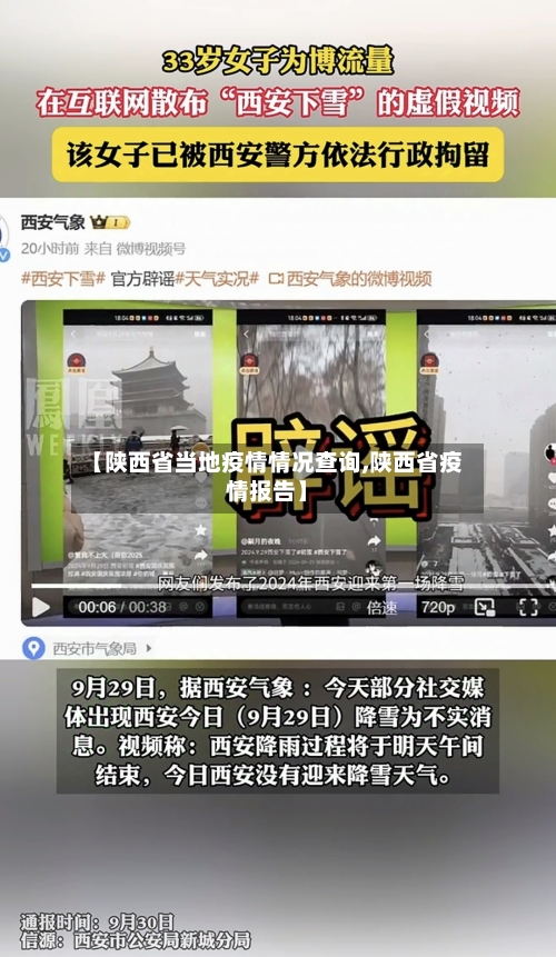 【陕西省当地疫情情况查询,陕西省疫情报告】-第2张图片