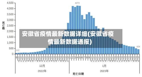 安徽省疫情最新数据详细(安徽省疫情最新数据通报)-第1张图片