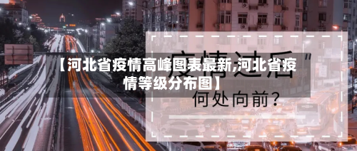 【河北省疫情高峰图表最新,河北省疫情等级分布图】-第3张图片