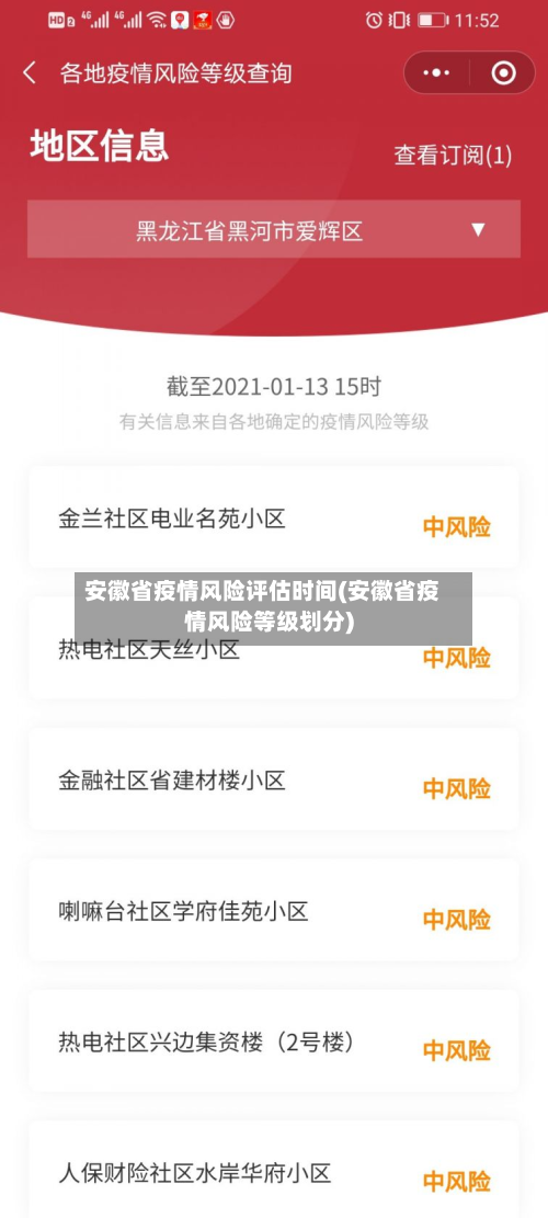 安徽省疫情风险评估时间(安徽省疫情风险等级划分)-第1张图片