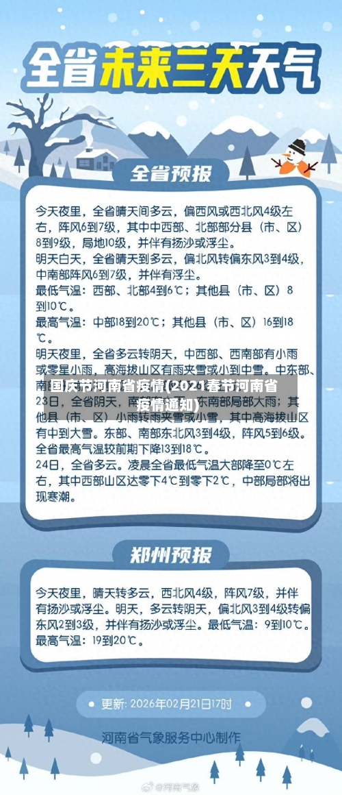 国庆节河南省疫情(2021春节河南省疫情通知)-第3张图片