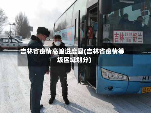 吉林省疫情高峰进度图(吉林省疫情等级区域划分)-第1张图片
