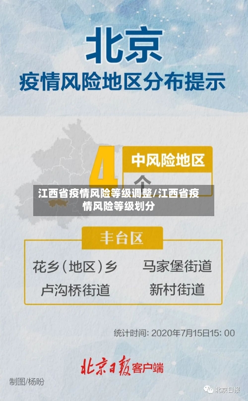 江西省疫情风险等级调整/江西省疫情风险等级划分-第2张图片