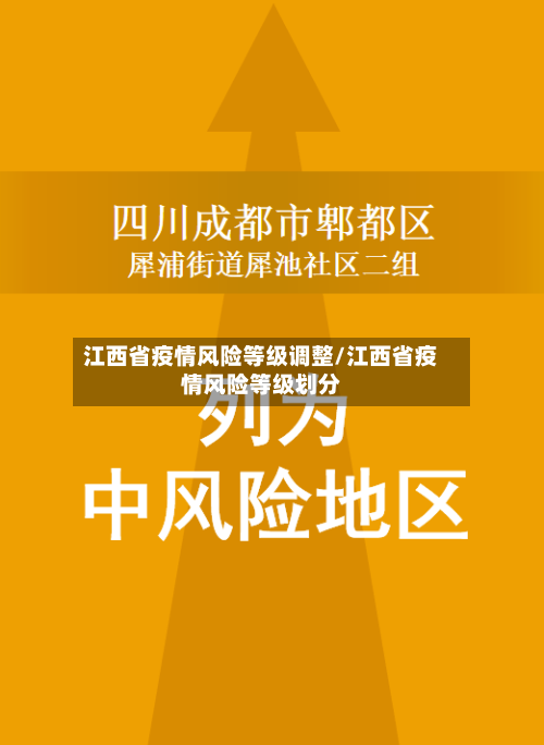 江西省疫情风险等级调整/江西省疫情风险等级划分-第1张图片
