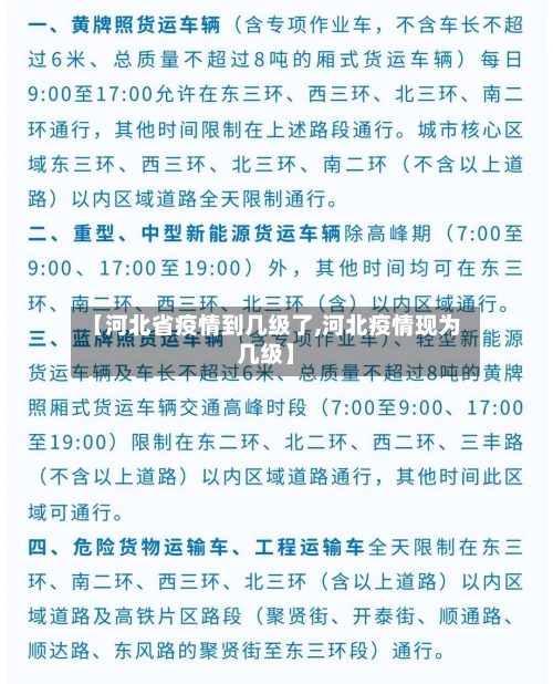 【河北省疫情到几级了,河北疫情现为几级】-第1张图片