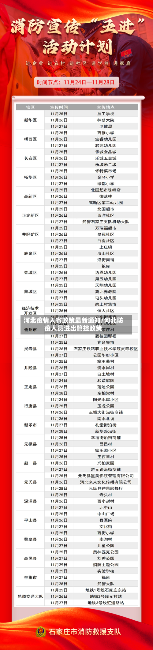 河北疫情入省政策最新通知/河北防疫人员进出管控政策-第1张图片