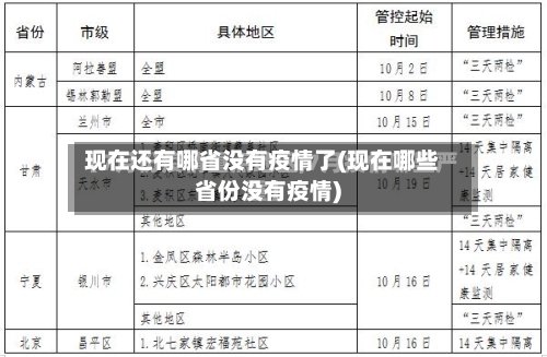 现在还有哪省没有疫情了(现在哪些省份没有疫情)-第3张图片