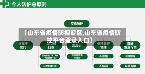 【山东省疫情防控专区,山东省疫情防控平台登录入口】-第3张图片