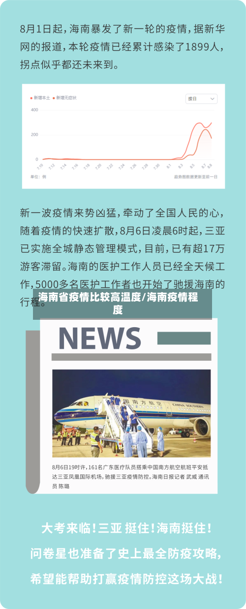 海南省疫情比较高温度/海南疫情程度-第1张图片