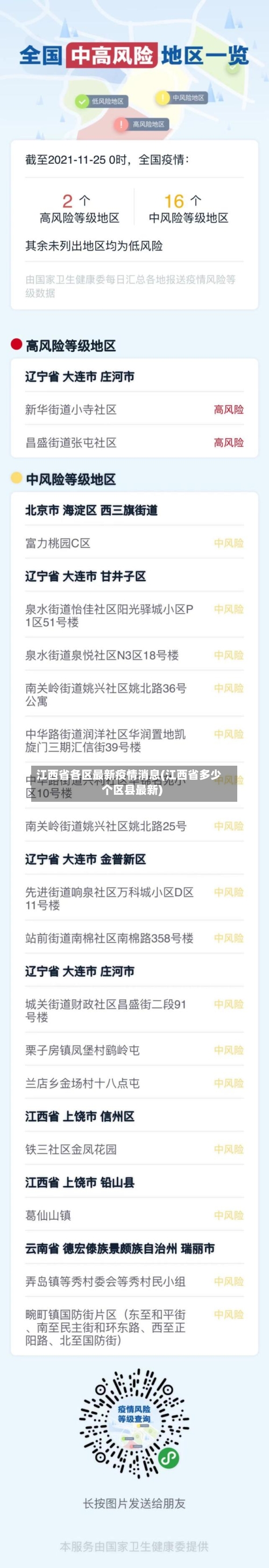 江西省各区最新疫情消息(江西省多少个区县最新)-第2张图片