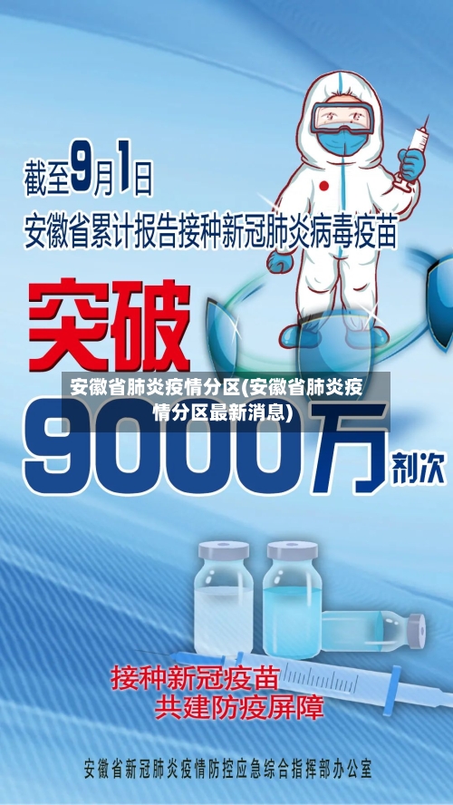 安徽省肺炎疫情分区(安徽省肺炎疫情分区最新消息)-第1张图片