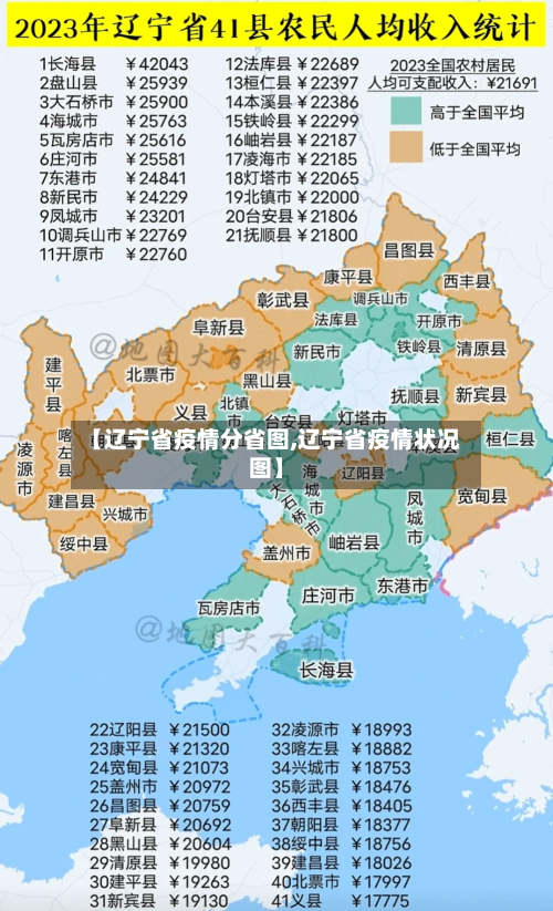 【辽宁省疫情分省图,辽宁省疫情状况图】-第1张图片