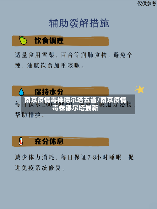 南京疫情毒株德尔塔五省/南京疫情毒株德尔塔最新-第2张图片