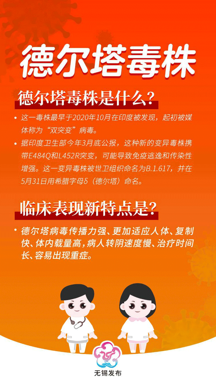 南京疫情毒株德尔塔五省/南京疫情毒株德尔塔最新-第3张图片