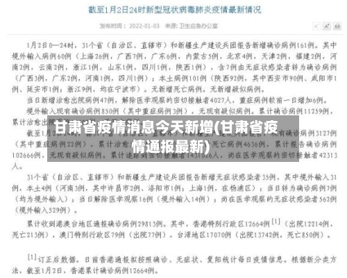 甘肃省疫情消息今天新增(甘肃省疫情通报最新)-第1张图片