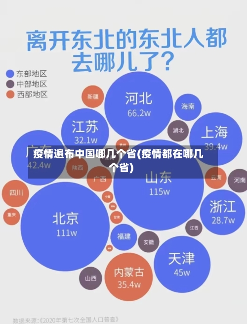 疫情遍布中国哪几个省(疫情都在哪几个省)-第2张图片