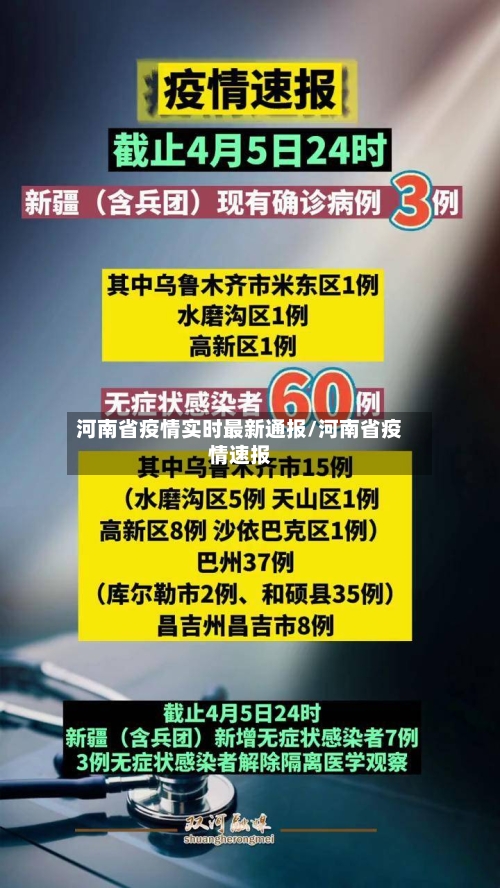河南省疫情实时最新通报/河南省疫情速报-第2张图片