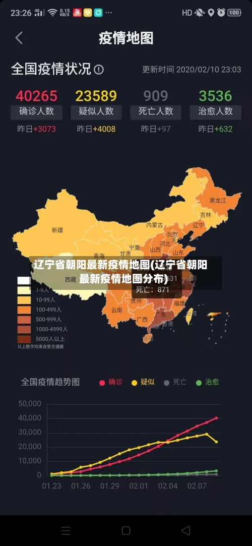 辽宁省朝阳最新疫情地图(辽宁省朝阳最新疫情地图分布)-第2张图片