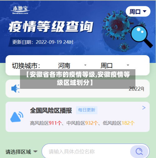 【安徽省各市的疫情等级,安徽疫情等级区域划分】-第2张图片