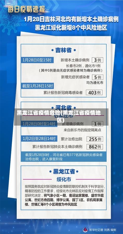 黑龙江省疫情危险(黑龙江省疫情地区)-第1张图片