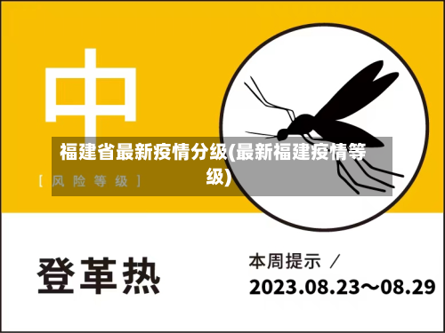 福建省最新疫情分级(最新福建疫情等级)-第1张图片