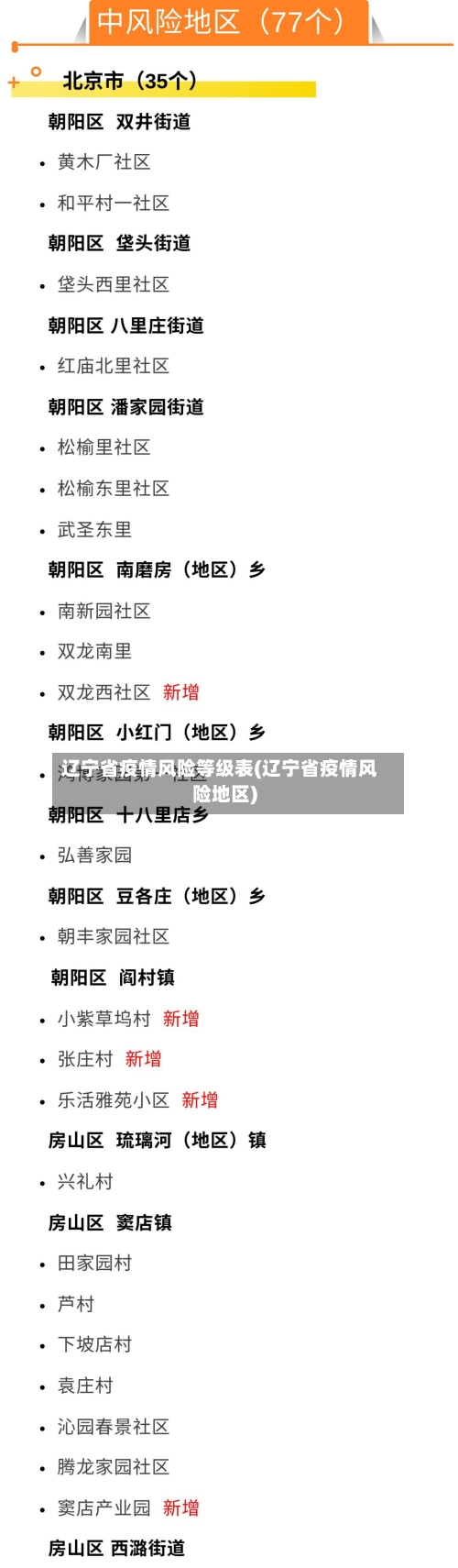 辽宁省疫情风险等级表(辽宁省疫情风险地区)-第1张图片