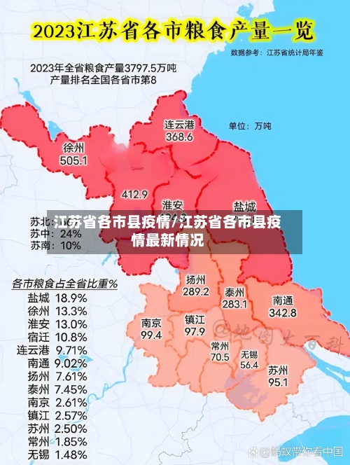 江苏省各市县疫情/江苏省各市县疫情最新情况-第2张图片