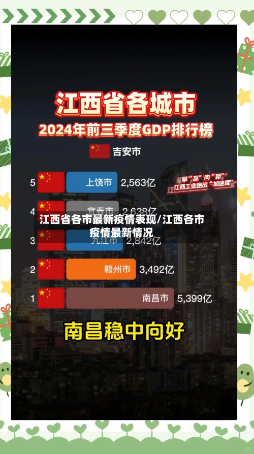 江西省各市最新疫情表现/江西各市疫情最新情况-第1张图片
