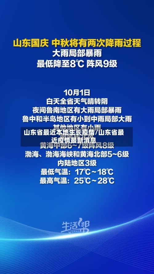 山东省最近本地生长疫情/山东省最近疫情最新消息-第2张图片
