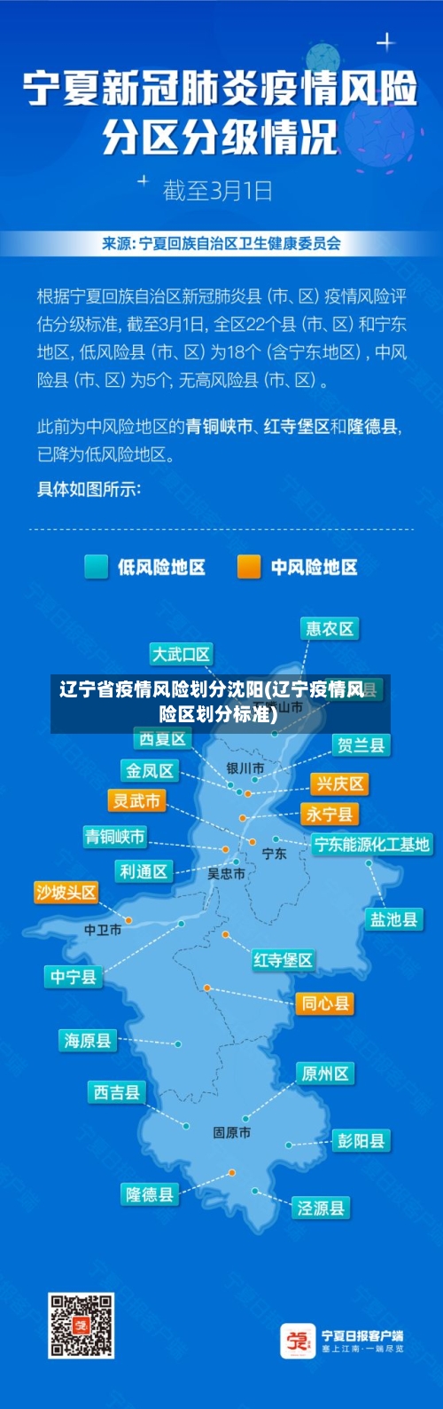 辽宁省疫情风险划分沈阳(辽宁疫情风险区划分标准)-第1张图片