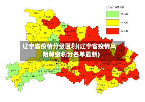 辽宁省疫情分级区划(辽宁省疫情风险等级划分名单最新)-第1张图片