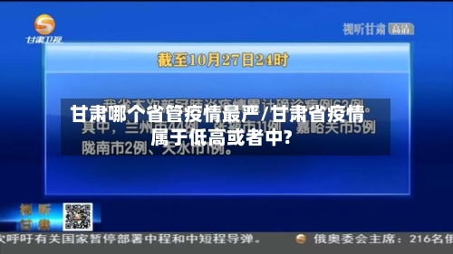 甘肃哪个省管疫情最严/甘肃省疫情属于低高或者中?-第3张图片