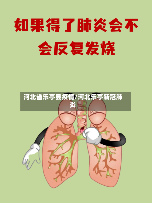 河北省乐亭县疫情/河北乐亭新冠肺炎-第1张图片