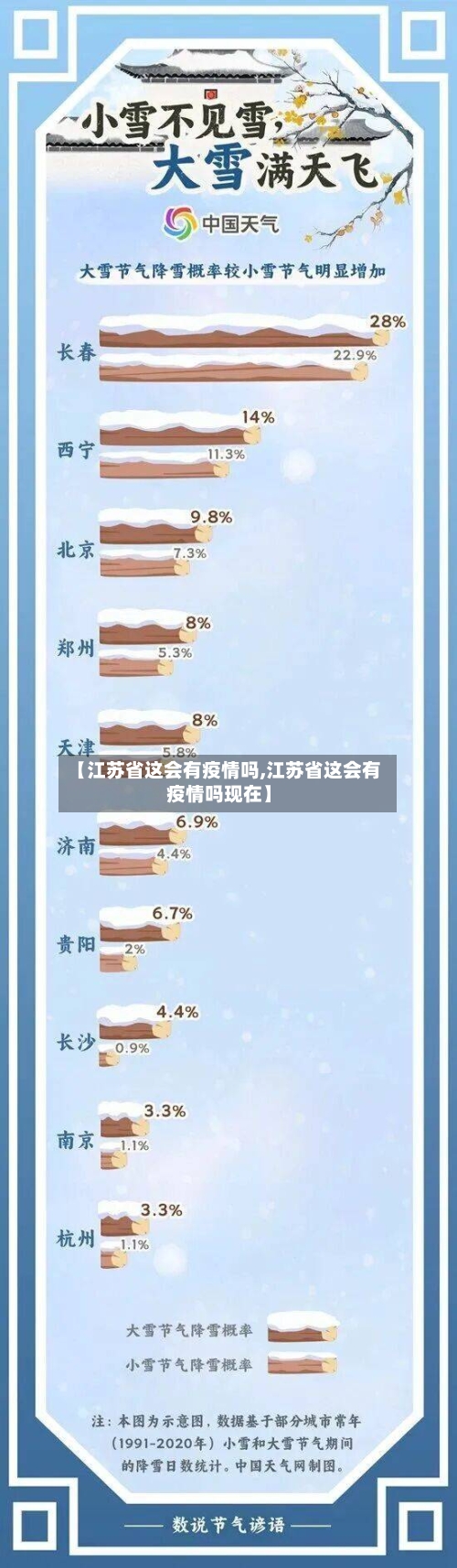 【江苏省这会有疫情吗,江苏省这会有疫情吗现在】-第1张图片