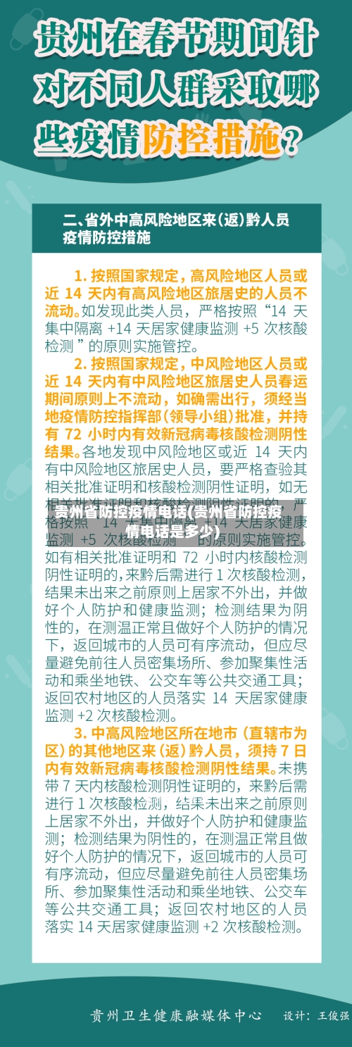 贵州省防控疫情电话(贵州省防控疫情电话是多少)-第1张图片