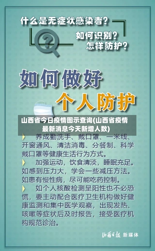 山西省今日疫情图示查询(山西省疫情最新消息今天新增人数)-第1张图片
