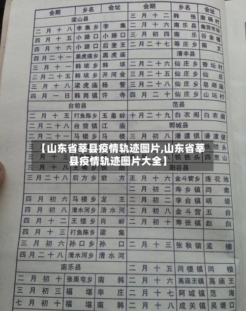 【山东省莘县疫情轨迹图片,山东省莘县疫情轨迹图片大全】-第1张图片