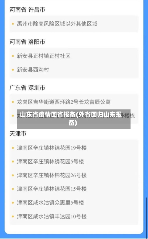 山东省疫情回省报备(外省回归山东报备)-第2张图片