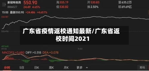 广东省疫情返校通知最新/广东省返校时间2021-第1张图片