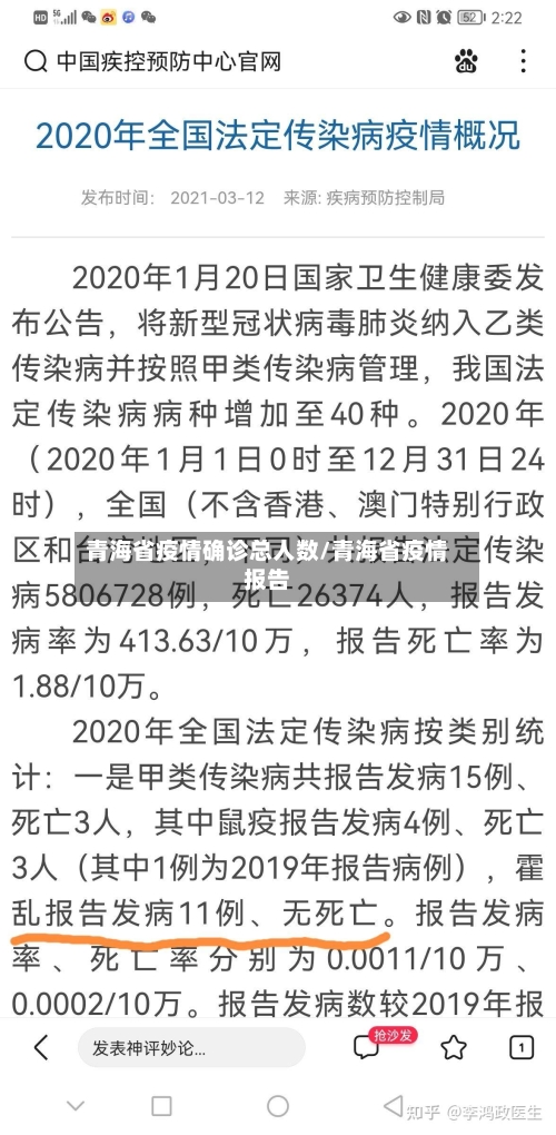 青海省疫情确诊总人数/青海省疫情报告-第1张图片