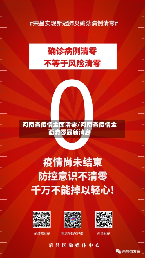 河南省疫情全面清零/河南省疫情全面清零最新消息-第1张图片