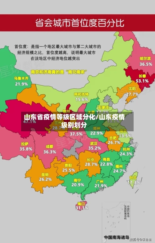 山东省疫情等级区域分化/山东疫情级别划分-第3张图片