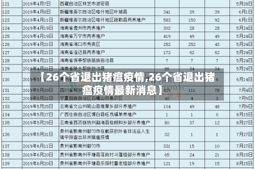 【26个省退出猪瘟疫情,26个省退出猪瘟疫情最新消息】-第1张图片