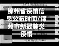 锦州省疫情信息公布时间/锦州市新冠肺炎疫情-第1张图片