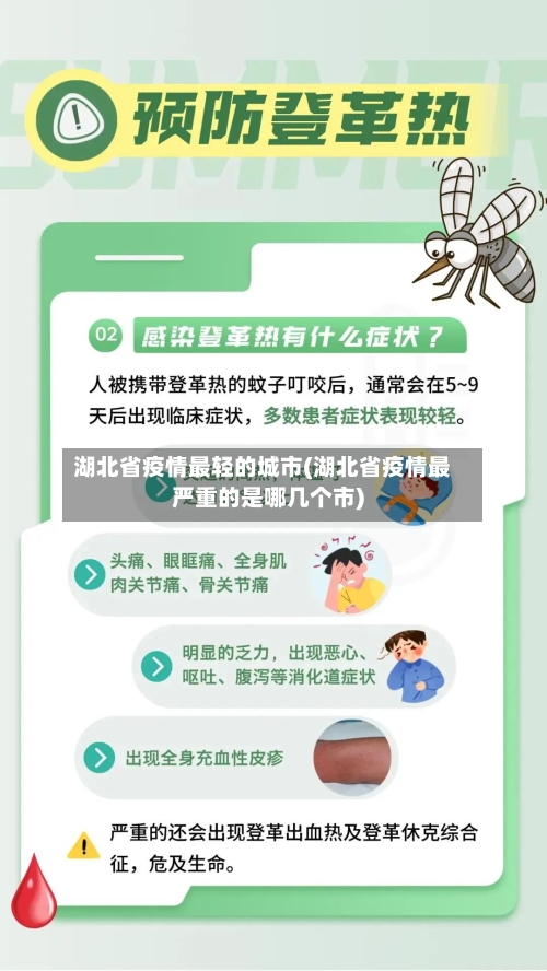 湖北省疫情最轻的城市(湖北省疫情最严重的是哪几个市)-第2张图片