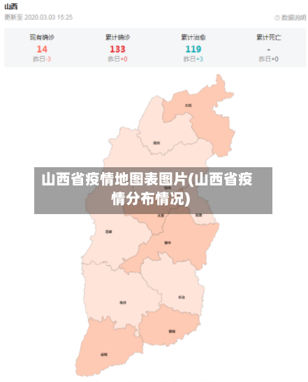 山西省疫情地图表图片(山西省疫情分布情况)-第3张图片