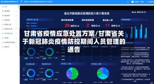 甘肃省疫情应急处置方案/甘肃省关于新冠肺炎疫情防控期间人员管理的通告-第1张图片